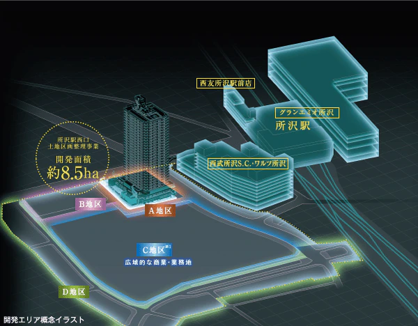 所沢駅西口土地区画整理事業